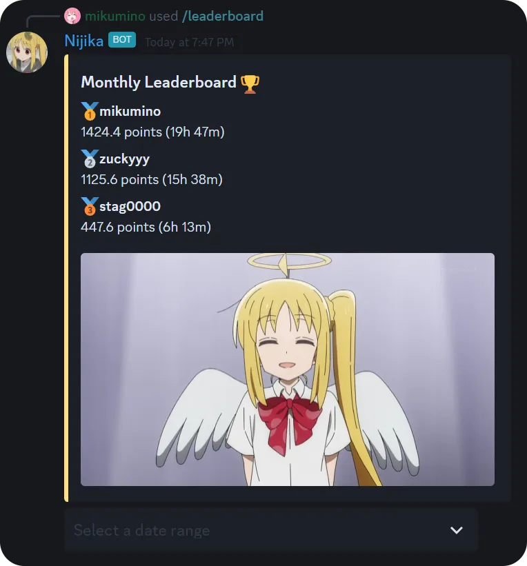 nijika leaderboard command